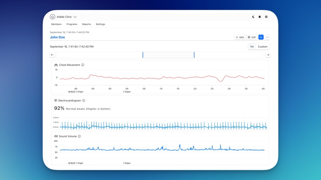 New Charts