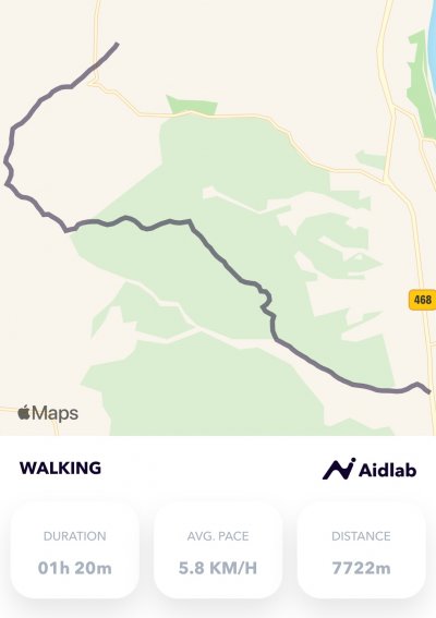 Aidlab Application