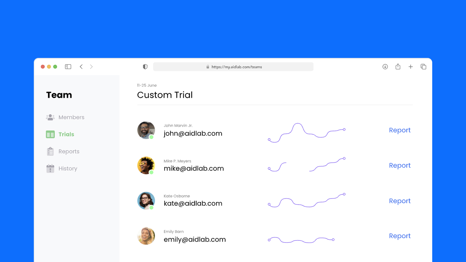 Aidlab Teams