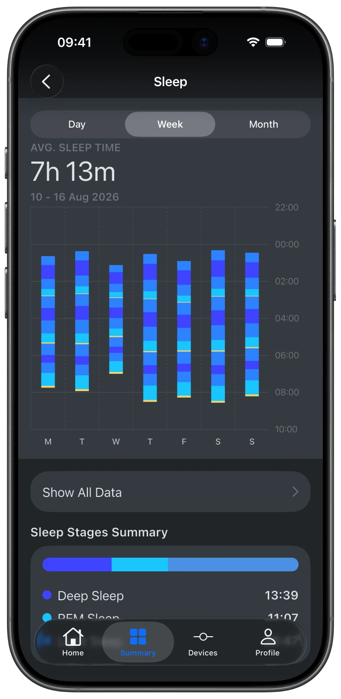 Sleep monitoring