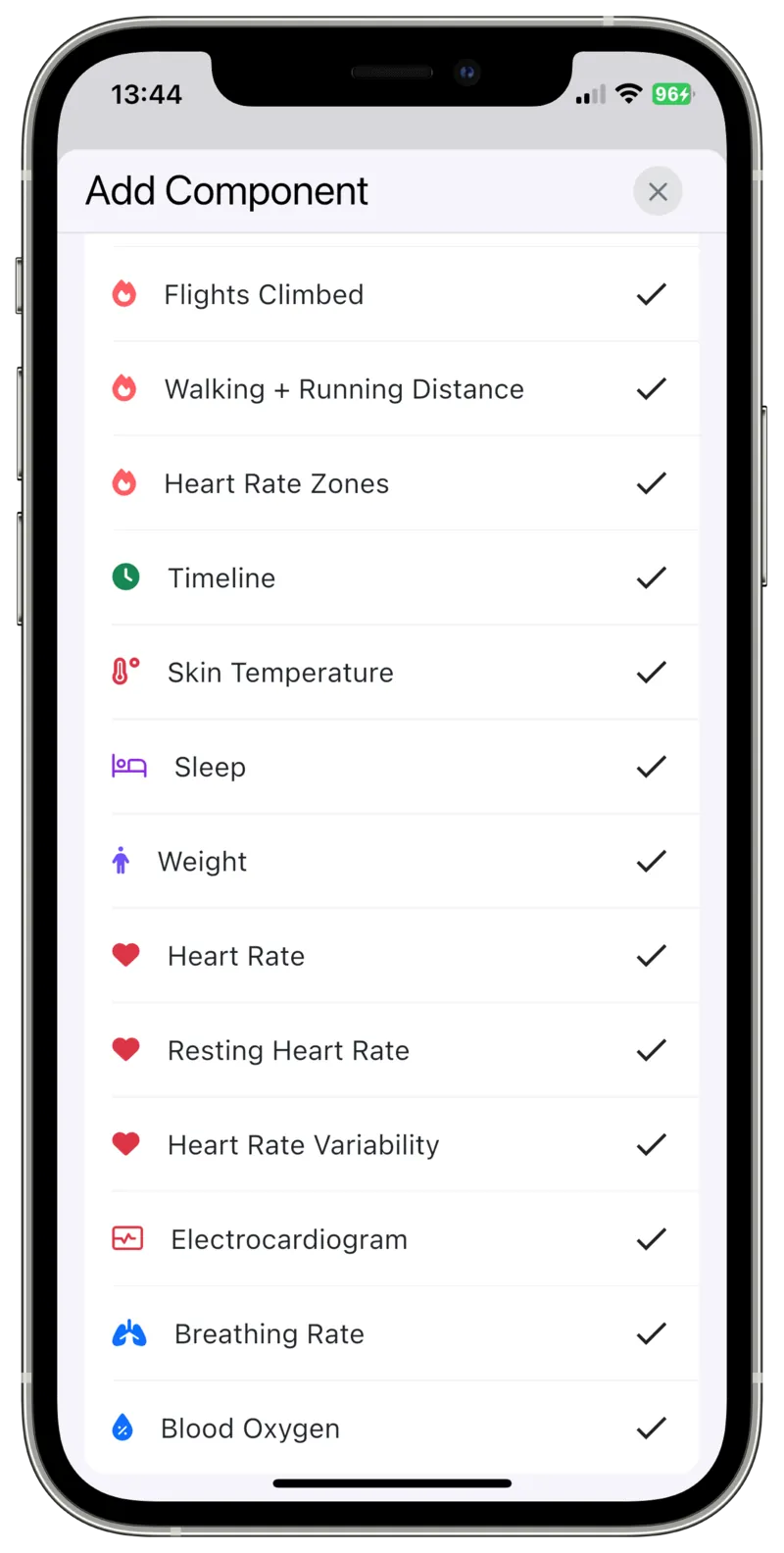 List of components